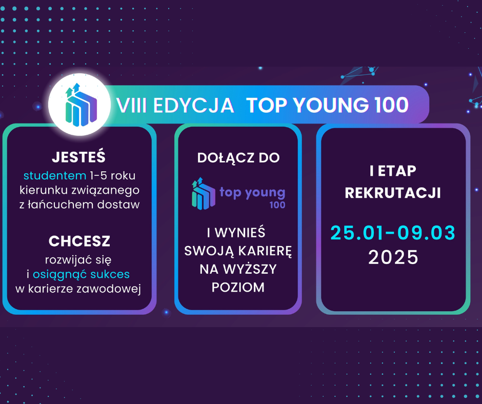 Grafika promująca VIII edycję Top Young 100. Zawiera informację: ,,Jesteś studentem I-5 roku kierunku związanego z łańcuchem dostaw, chcesz rozwijać się i osiągnąć sukces w karierze zawodowej, dolącz do Top Young 100 i wynieś swoją kariere na wyższy poziom. I etap rekrutacji 25.01-09/03/2025 r.". Kolory grafiki - fioletowy z elementami turkusu.