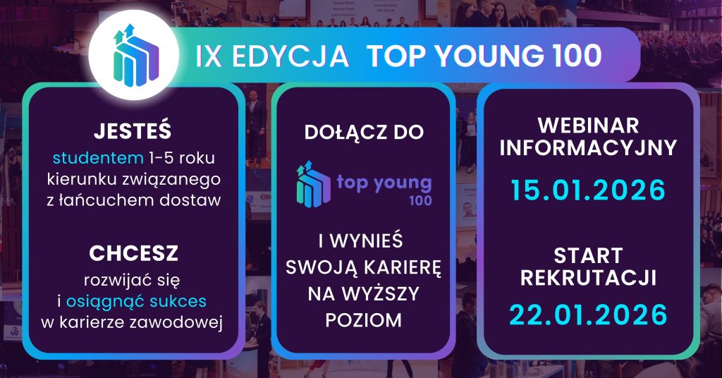 Grafika promująca webinar informacyjny dotyczący programu Top Young 100. Fioletowe tło. Grafika podzielona na trzy ramki w których jest zamieszczony tekst: ,, IX edycja programu Top Young 100. Jesteś studentem 1-5 roku kierunku związanego z łańcuchem dostaw. Chcesz się rozwijać i osiągnąć sukces w karierze zawodowej, dołącz do top young 100 i wynieś swoją karierę na wyższy poziom. Webinar informacyjny 15.01.2026, start rekrutacji 22.01.2026 r.